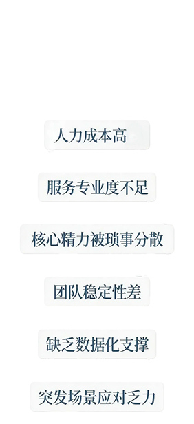 互联网转型